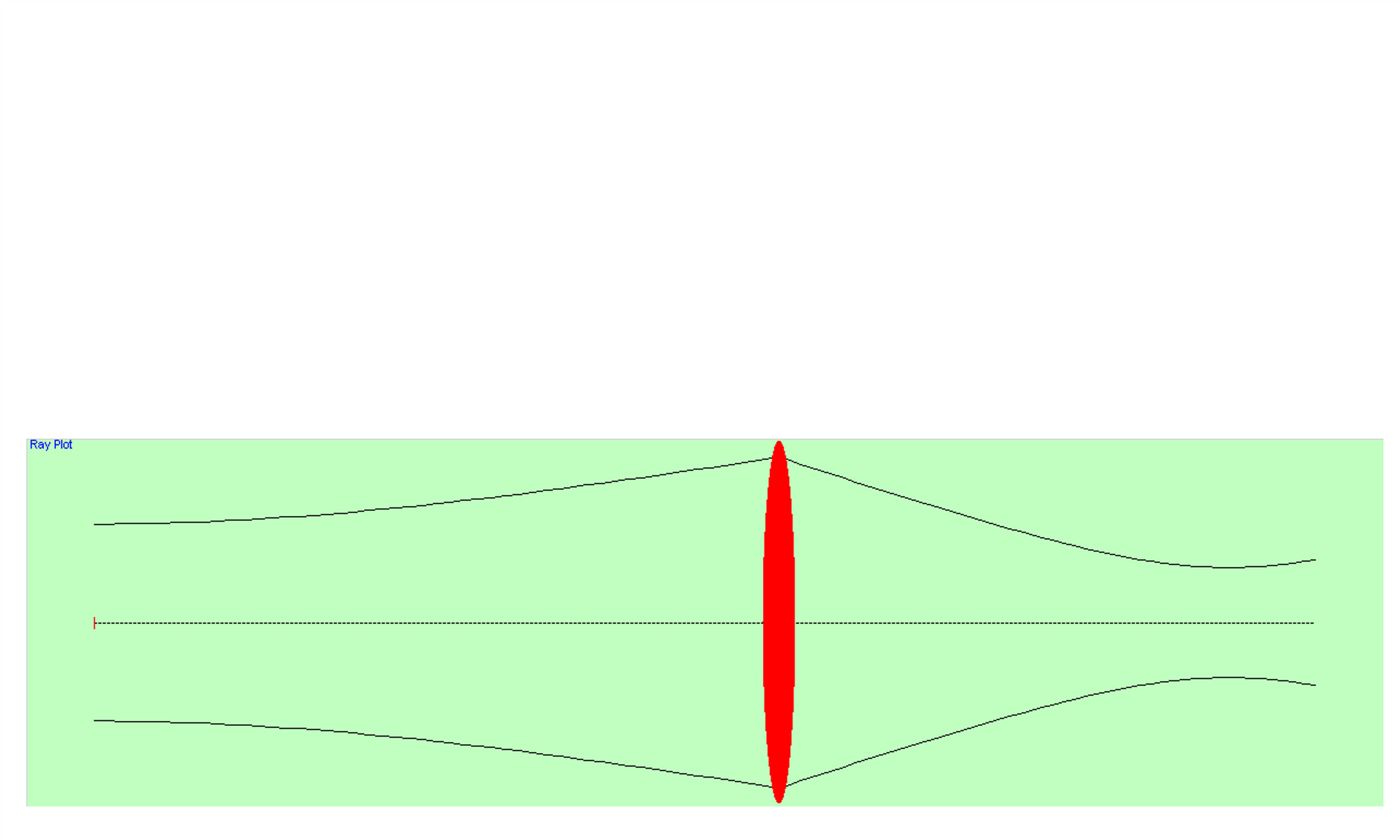 LLS #2: Laser Beam Divergence